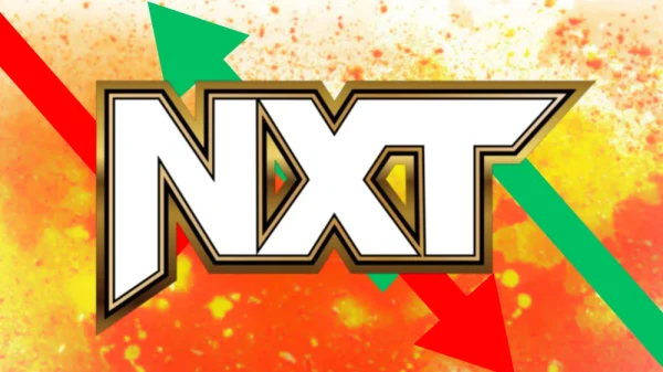 Audiencia de WWE NXT 23 de enero de 2024