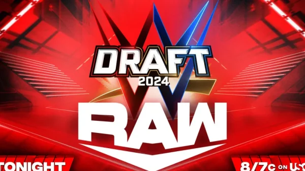 Monday Night RAW: 29 de abril de 2024: Cobertura y Resultados